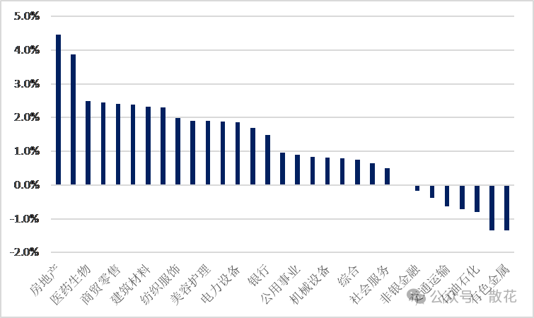 2024年05月04日 股票行情实时查询