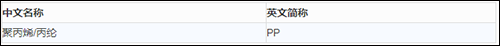 高分子材料制品有哪些高分子材料分类及简称-史上最全_https://www.jmylbn.com_新闻资讯_第37张