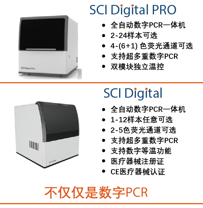 海龟医疗怎么样IVD上市企业又控股一家新三板企业 ｜ 联影重注AI医疗 【桔说新闻】_https://www.jmylbn.com_新闻资讯_第4张