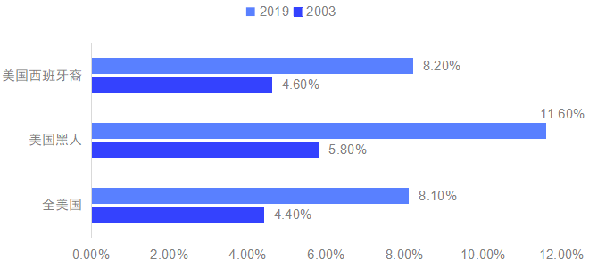 手持眼底相机怎么用全球首款！国产超广角眼科成像系统_https://www.jmylbn.com_新闻资讯_第9张