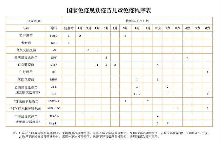 美宝回美国上学，除了要有学区证明，还有一项重要的东西要准备！