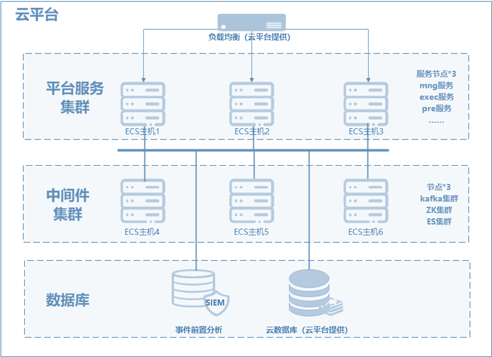 文章关联图片