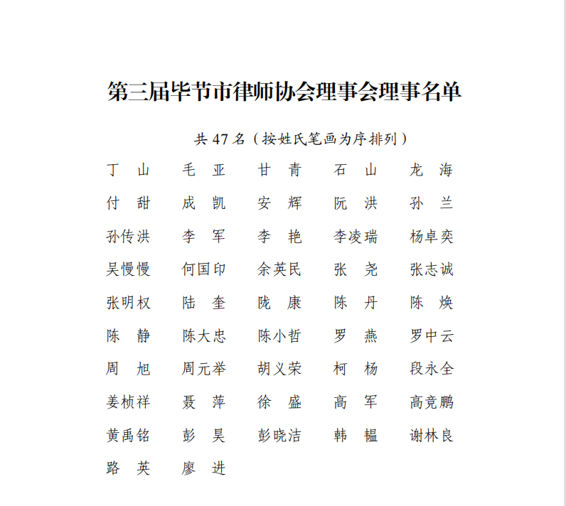 毕节市第三次律师代表大会胜利召开选举产生毕节市律师协会新一届领导
