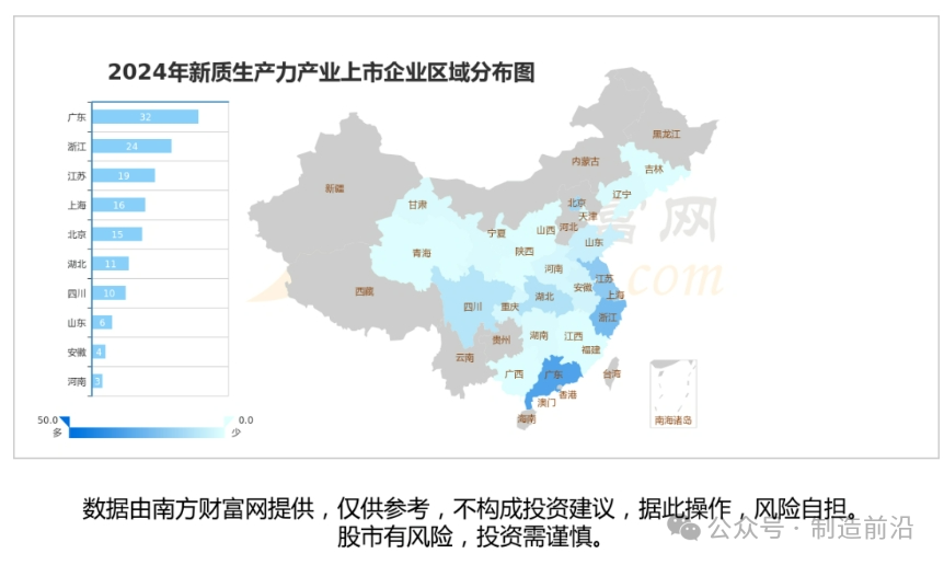 新质生产力8大新兴产业+9大未来产业产业链与重点公司图谱