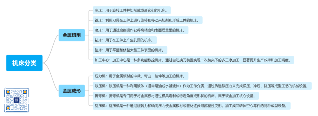 图片转思维导图-20250523104914.png