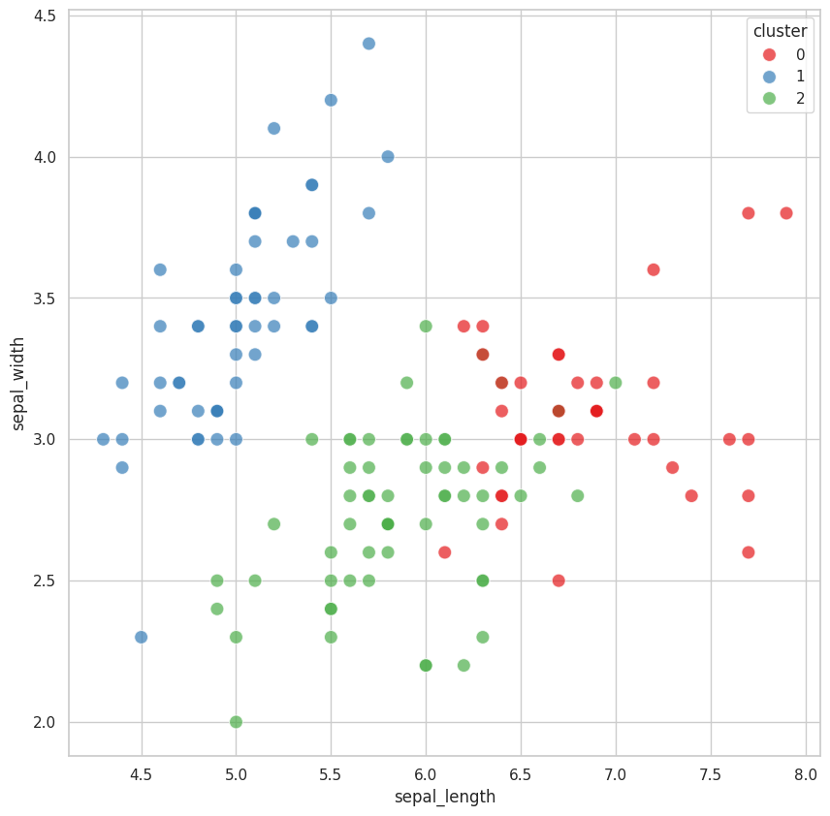 全面超越AutoGPT，面壁智能联合清华 NLP实验室打造大模型“超级英雄”—— XAgent