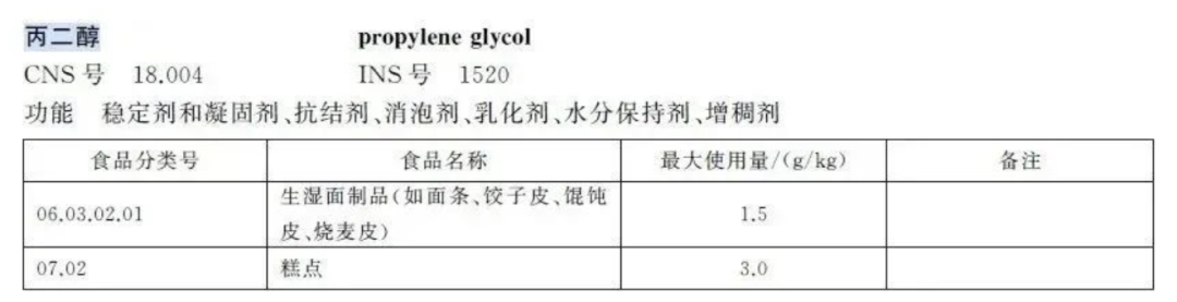 ATAGO愛拓便攜式數顯丙二醇折射計