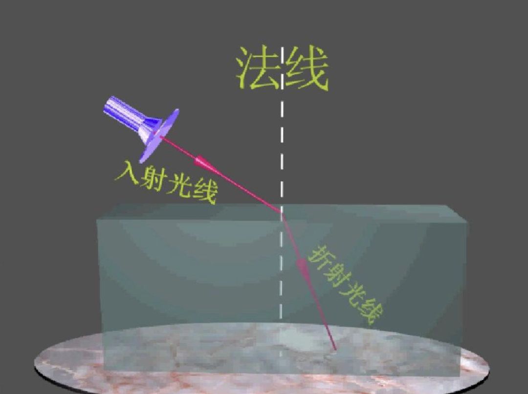 ATAGO愛拓高折射率UV膠水多波長阿貝折光儀