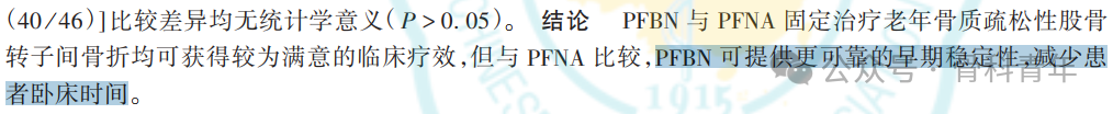 “张氏N三角理论”与PFBN，如何颠覆粗隆间骨折的治疗理念？