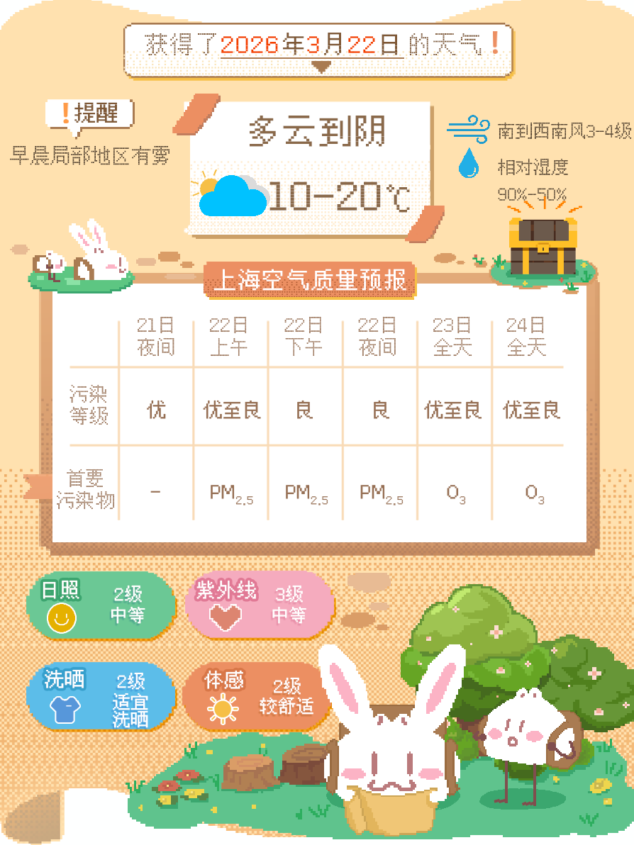 322天气.png