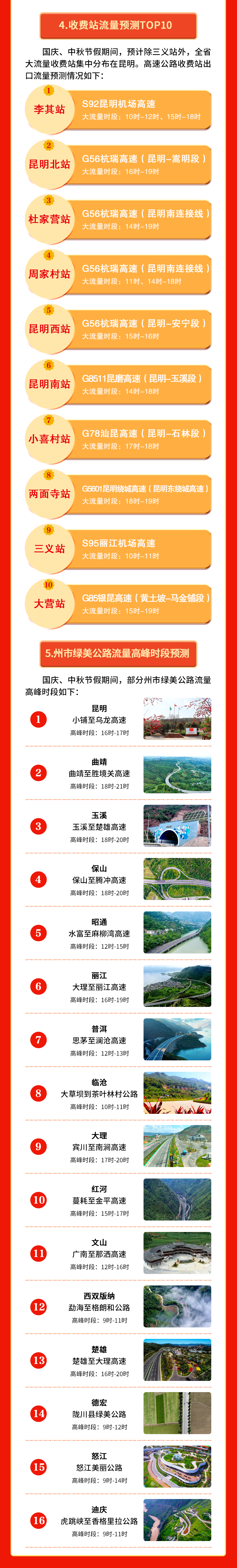 免费通行，持续8天！