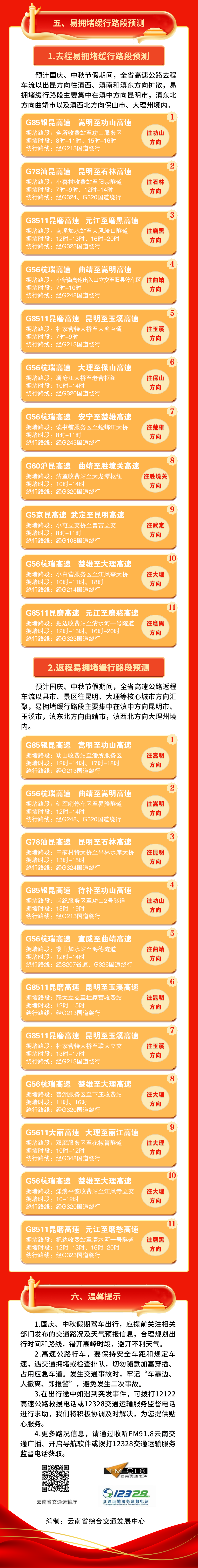 免费通行，持续8天！