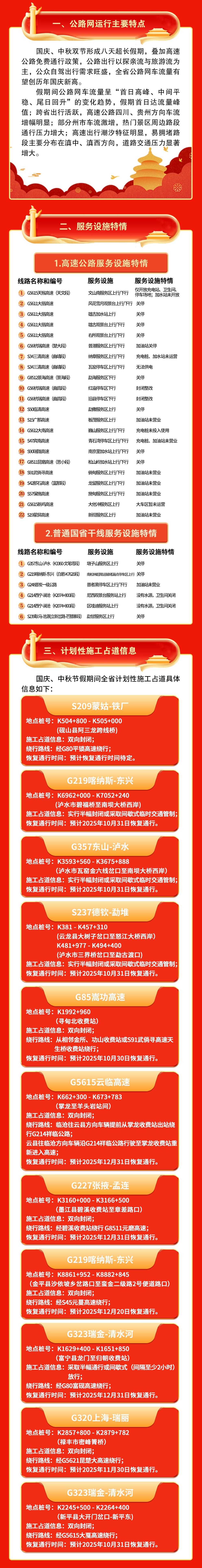 免费通行，持续8天！