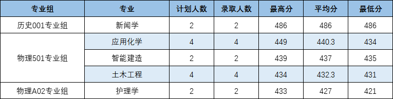 4193e5167c565bf44e506c14a7a7cdba.png