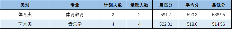 c28562681020fac6c4f8c5d5222a0bf6.png
