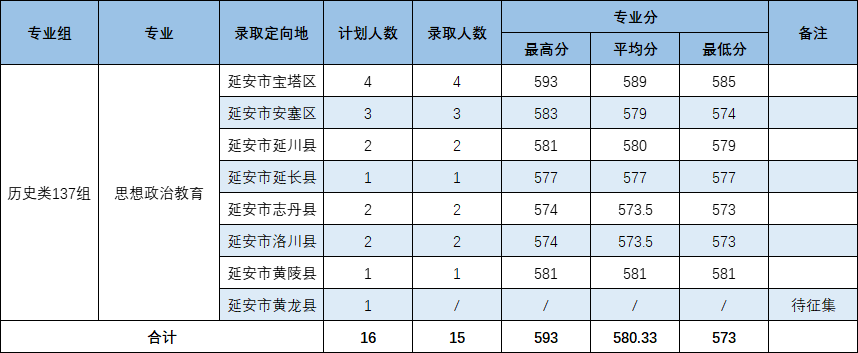 ab3a7dcd378826801bb0cdc458ba5364.png