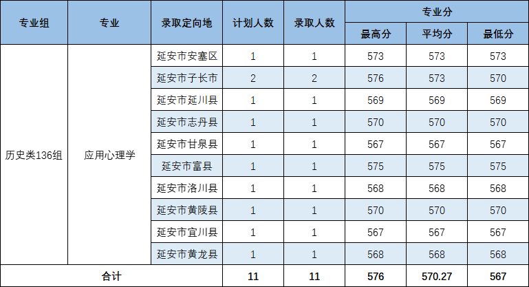 f3841d56f32b507f5eac6cc8f8f26a92.png