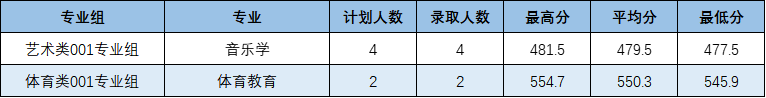 56b50ce5366a12233571a4fd90d9d48c.png
