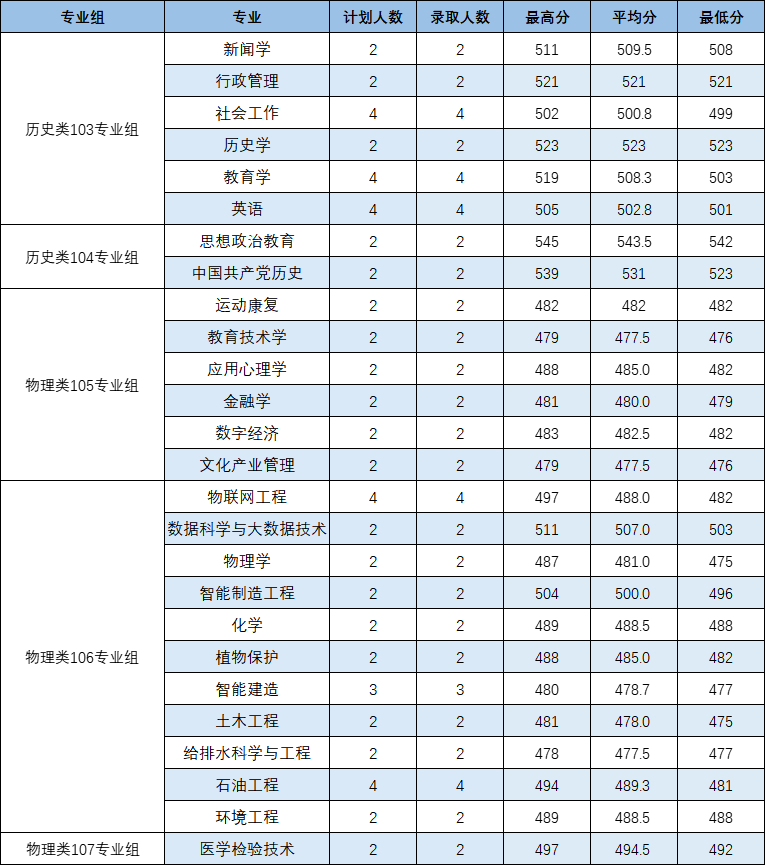 c2156fd86bc1a2891dccca680c628e2e.png