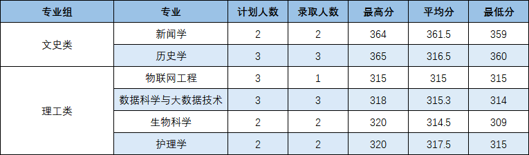 aba10bde13d903c71e89baf905958e4c.png