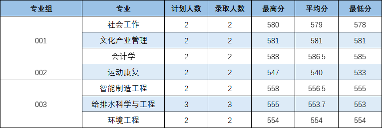787e4531e368b64a3785d8188e162b66.png