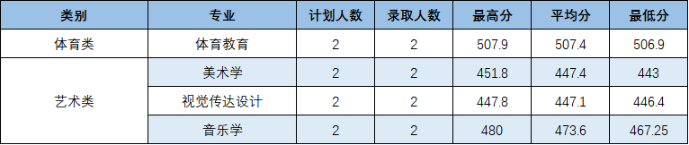 6d3e751bda1a0e47bc50a6666ef78dbf.png