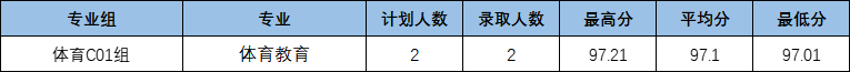 c4c2e17de17cec21148cf06e196eaf3b.png