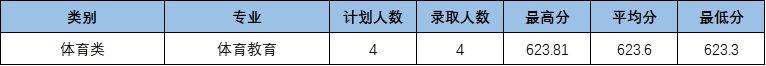 1224804c23b9ef68d6f8c8b0aa4f3ea7.png