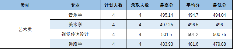 03156ad2815ff17a0d546dc9bd57eeef.png