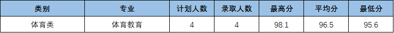 acea57ef02e6f57b8f204f599032b0b0.png