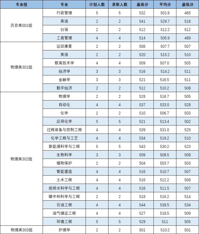 c3a03f899f0a1a9353bd6643f875a448.png
