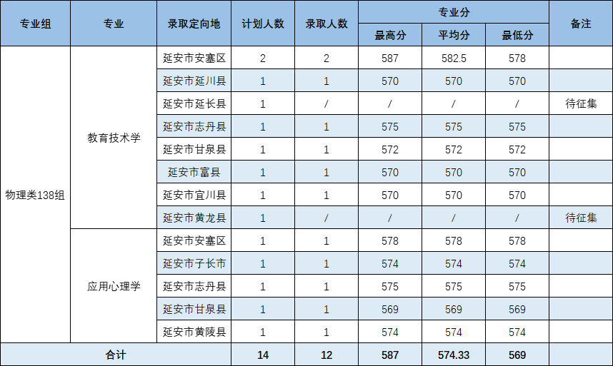 6caecc641fc859e33e99704202aa0743.png