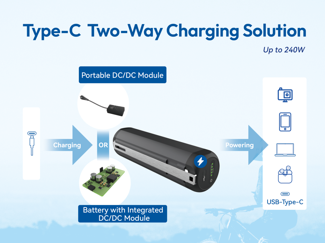 直击台北展丨星久科以“合规+创新”双引擎，赋能电动出行(图4)