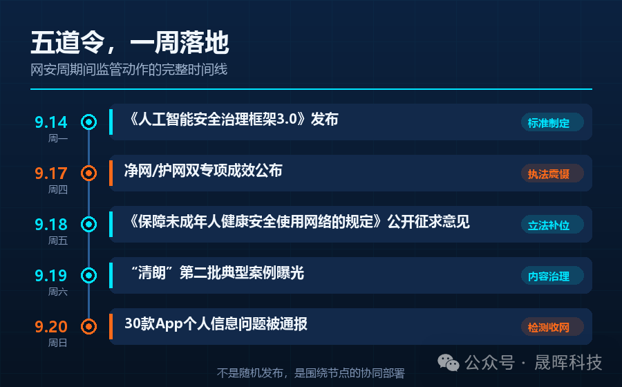 640?wx_fmt=png&from=appmsg&watermark=1#imgIndex=0