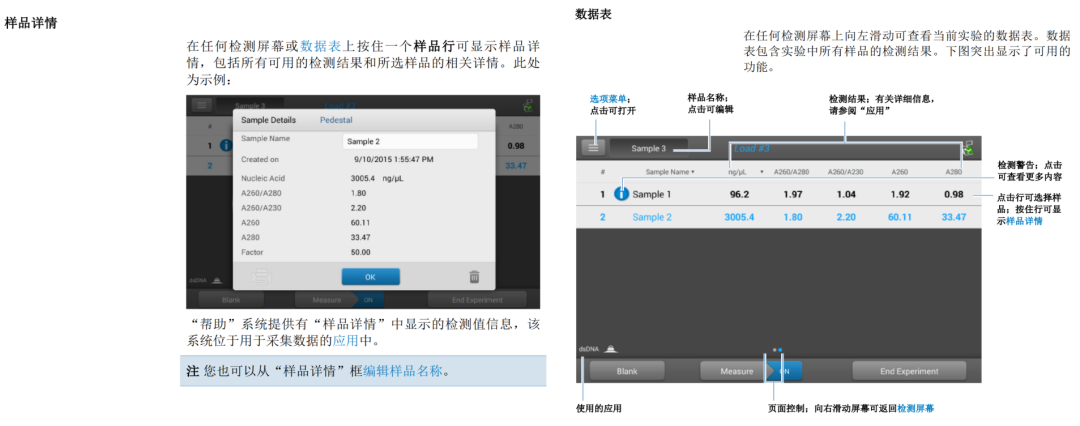 教你使用NanoDrop One