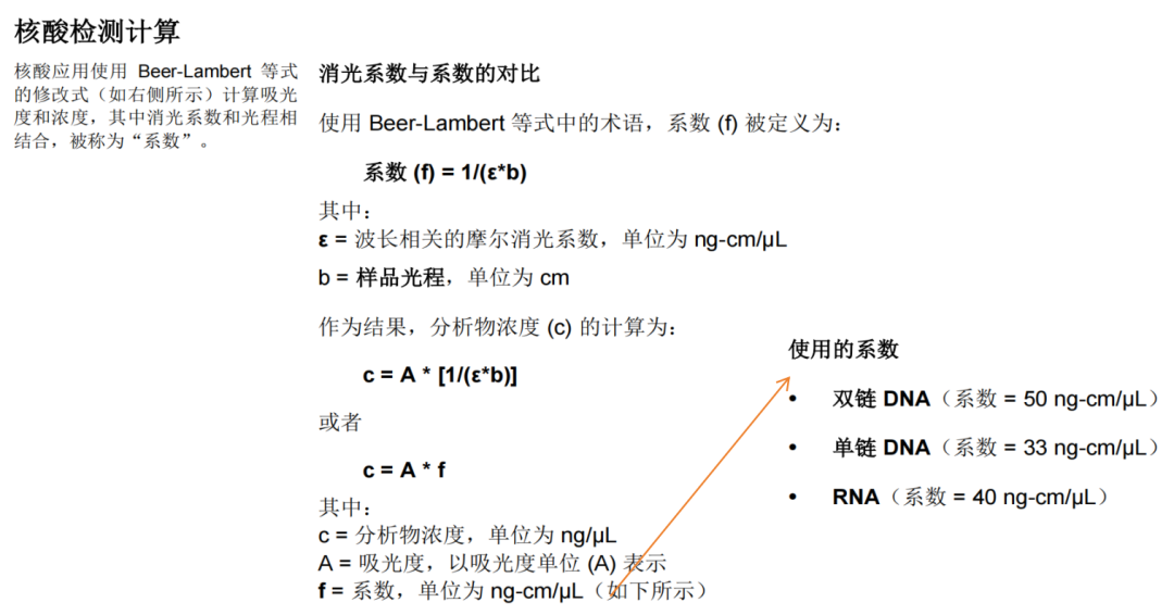 教你使用NanoDrop One