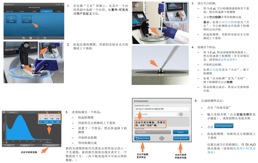 教你使用NanoDrop One
