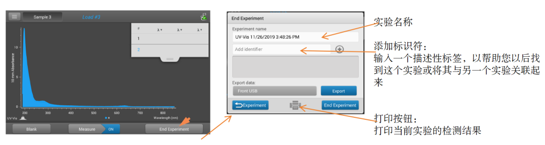 教你使用NanoDrop One