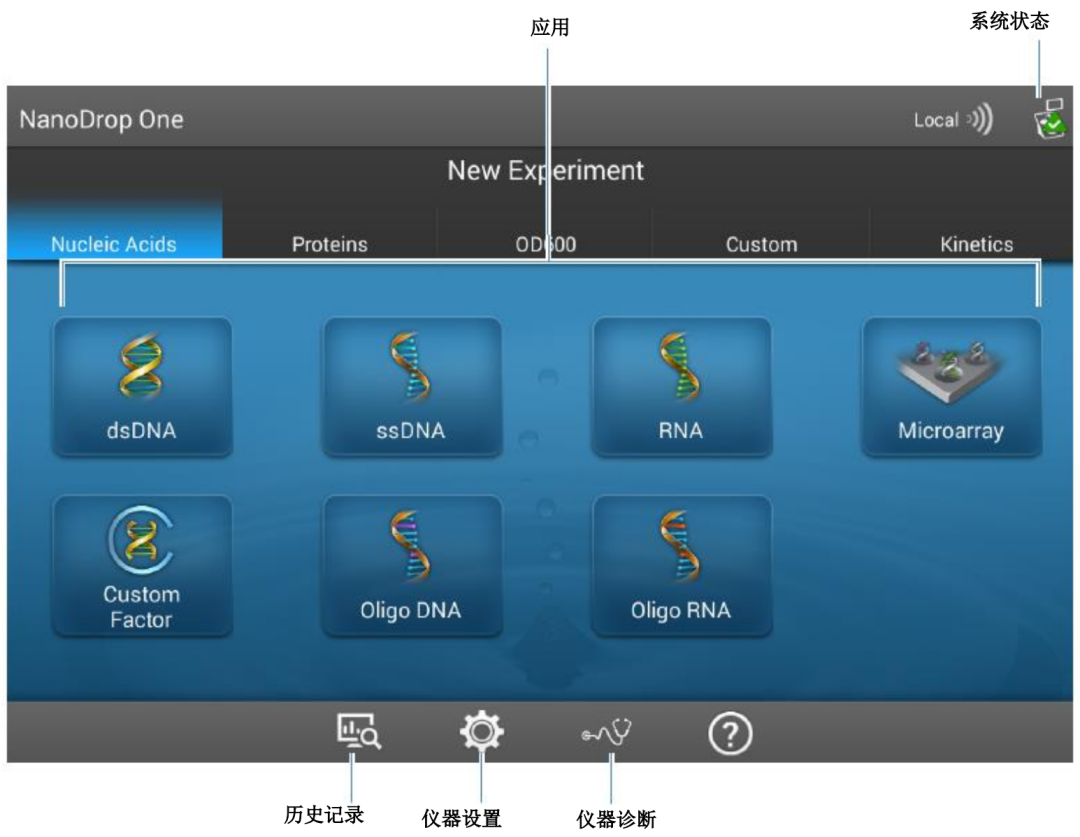 教你使用NanoDrop One