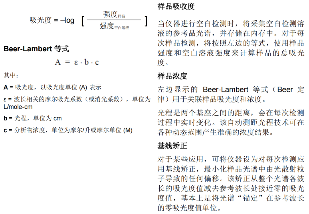 教你使用NanoDrop One
