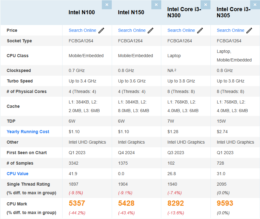 性能与小巧兼得 | 派勤PDM-5110嵌入式主板，解锁工业场景新可能！