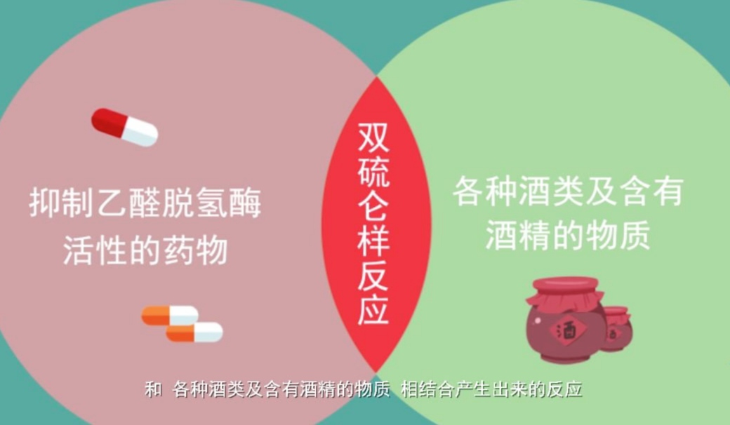 吃了消炎药后再喝酒十分危险？！产生双硫仑反应可能会致命！