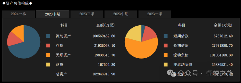 2024年06月26日 中国中铁股票