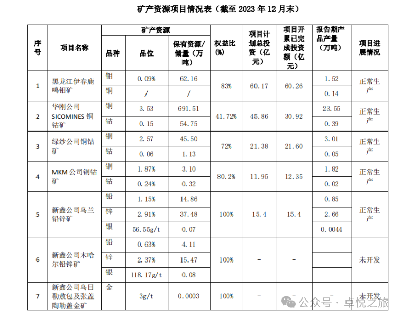 2024年06月26日 中国中铁股票