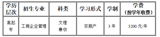 招生专业.png