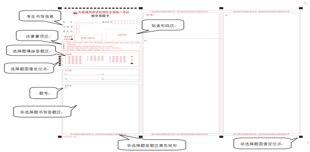 湖北高考安排_湖北高考日程安排_湖北高考时间表安排2024