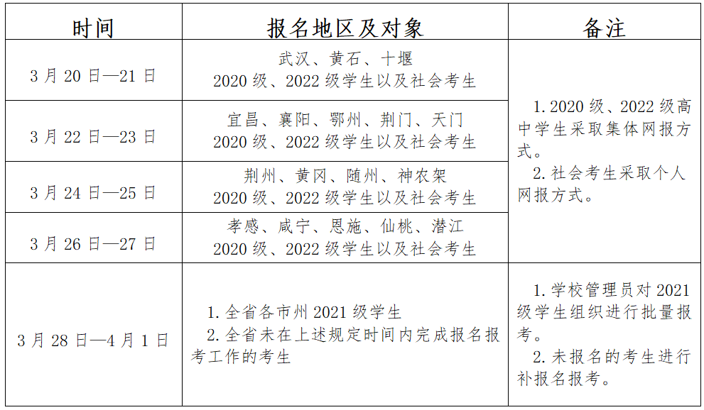 湖北考试院官网_湖北考试院官网入口_湖北省考试院校官网