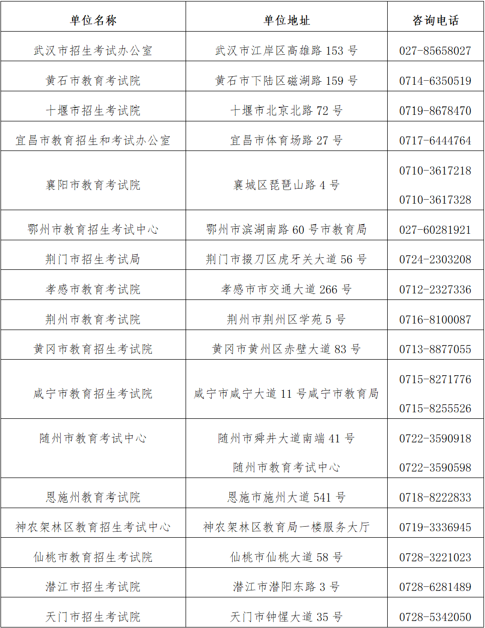 湖北考試院官網入口_湖北省考試院校官網_湖北考試院官網