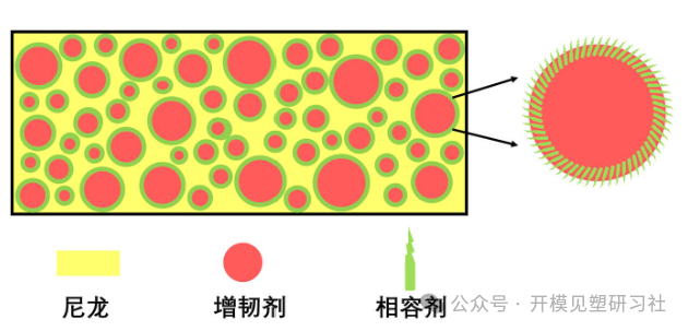 飞书文档 - 图片