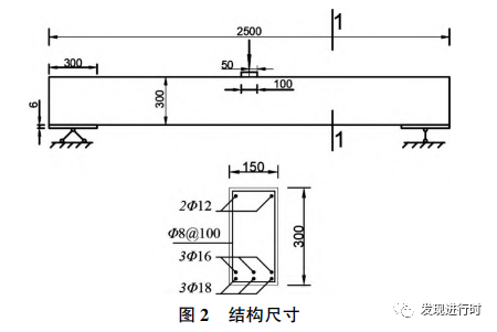 《基于 ＡＢＡＱＵＳ 的单向循环荷载简支梁损伤分析》的图4